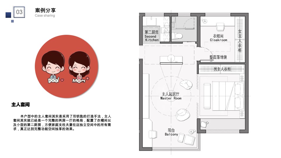 地产“三代同居”户型案例分享