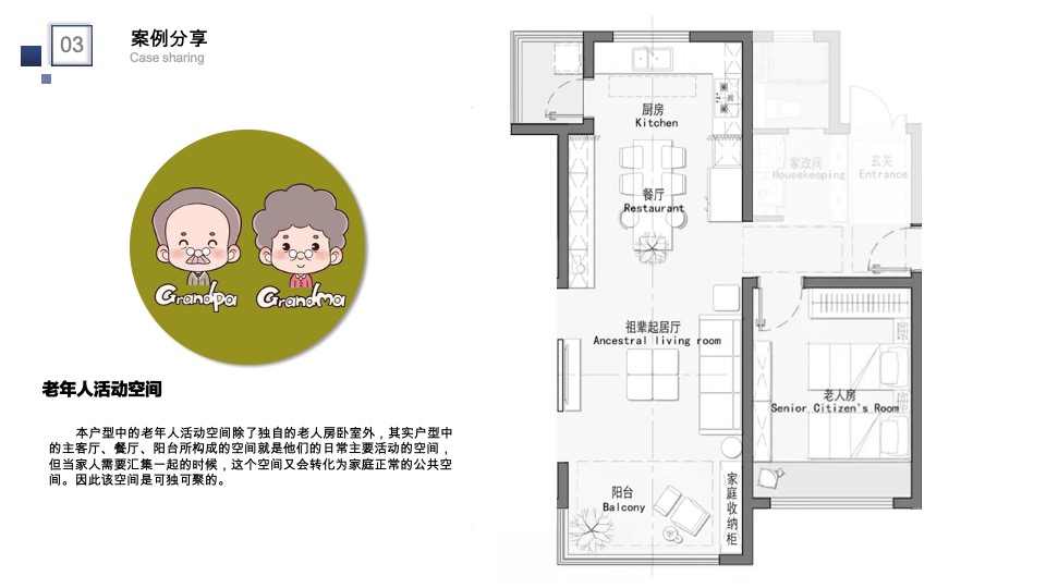 地产“三代同居”户型案例分享