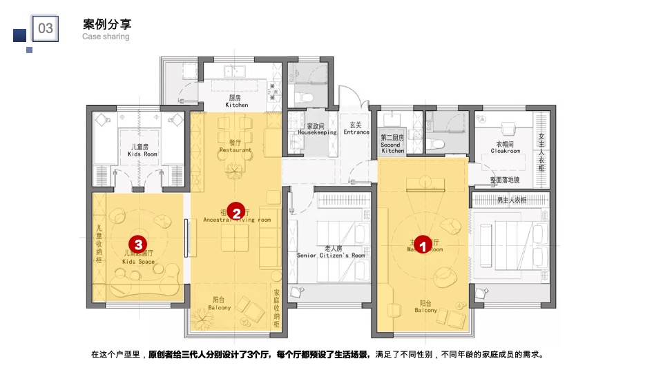 地产“三代同居”户型案例分享