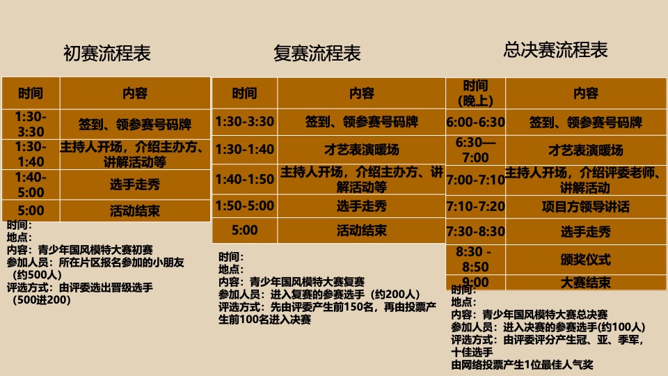 青少年国风模特大赛（国风因少年而新主题）活动策划方案