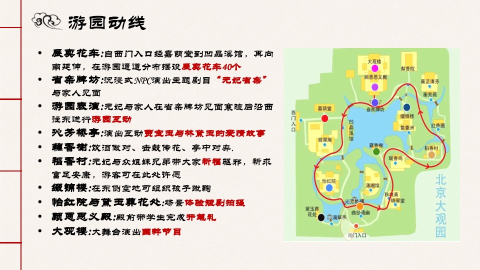 文旅项目第一届国潮游园会（承袭古韵·圆梦红楼主题）活动策划方案