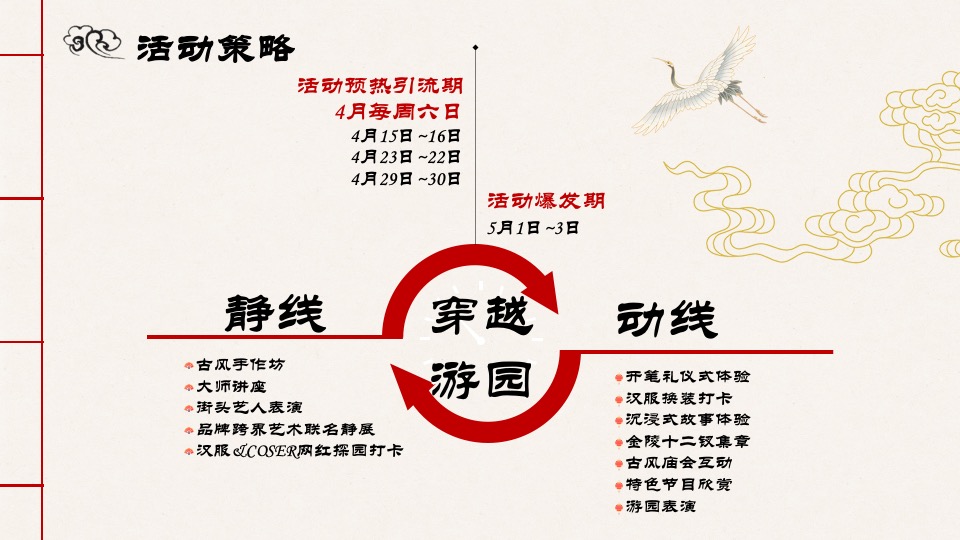 文旅项目第一届国潮游园会（承袭古韵·圆梦红楼主题）活动策划方案