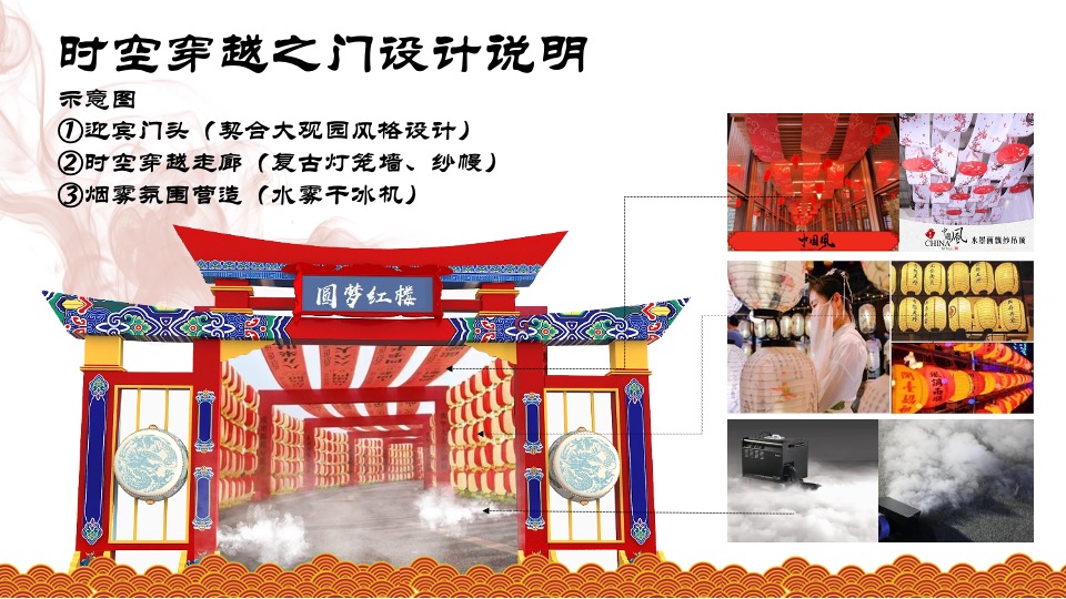 文旅项目第一届国潮游园会（承袭古韵·圆梦红楼主题）活动策划方案