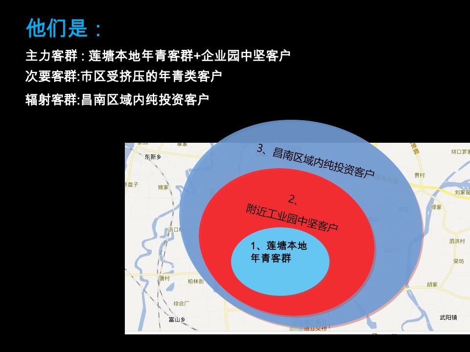 南昌新力南郡公寓项目整合推广提案