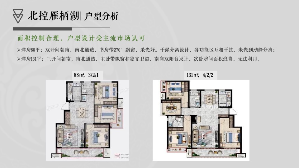 华君·湖湾花园营销策略思考