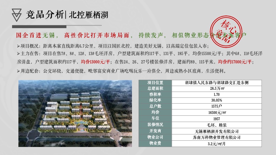 华君·湖湾花园营销策略思考