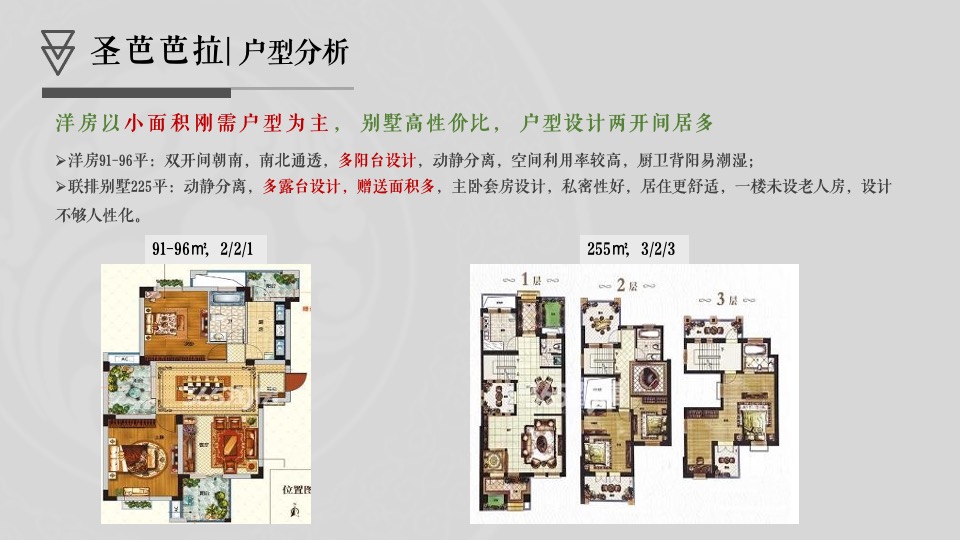 华君·湖湾花园营销策略思考