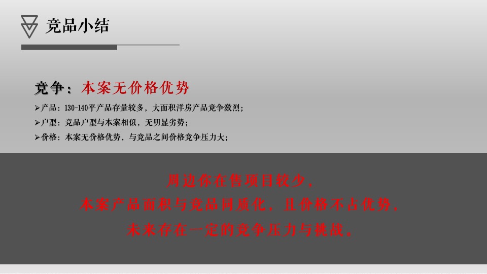 华君·湖湾花园营销策略思考