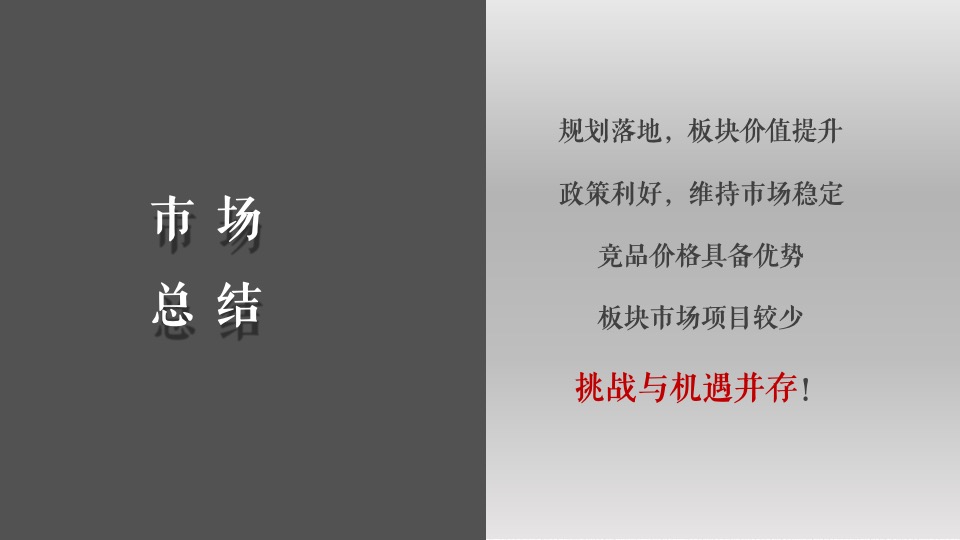 华君·湖湾花园营销策略思考