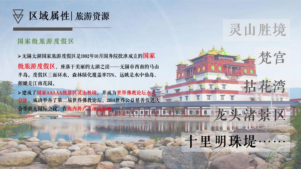 华君·湖湾花园营销策略思考