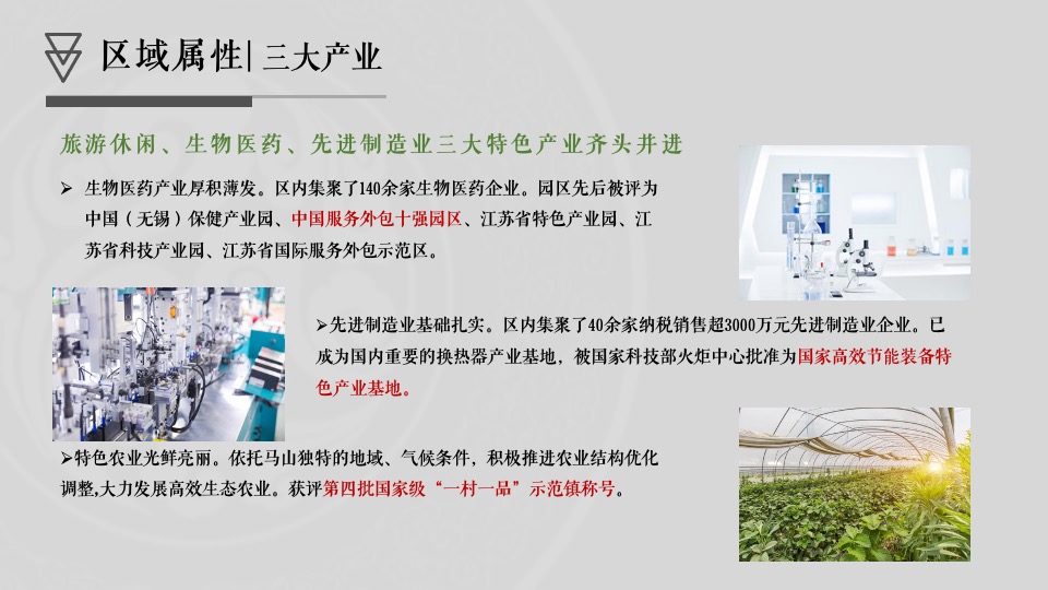 华君·湖湾花园营销策略思考