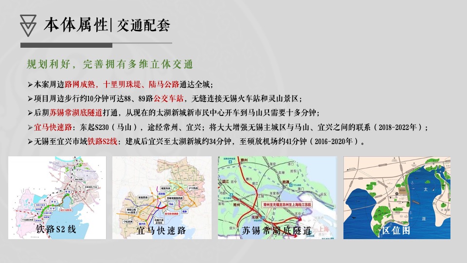 华君·湖湾花园营销策略思考