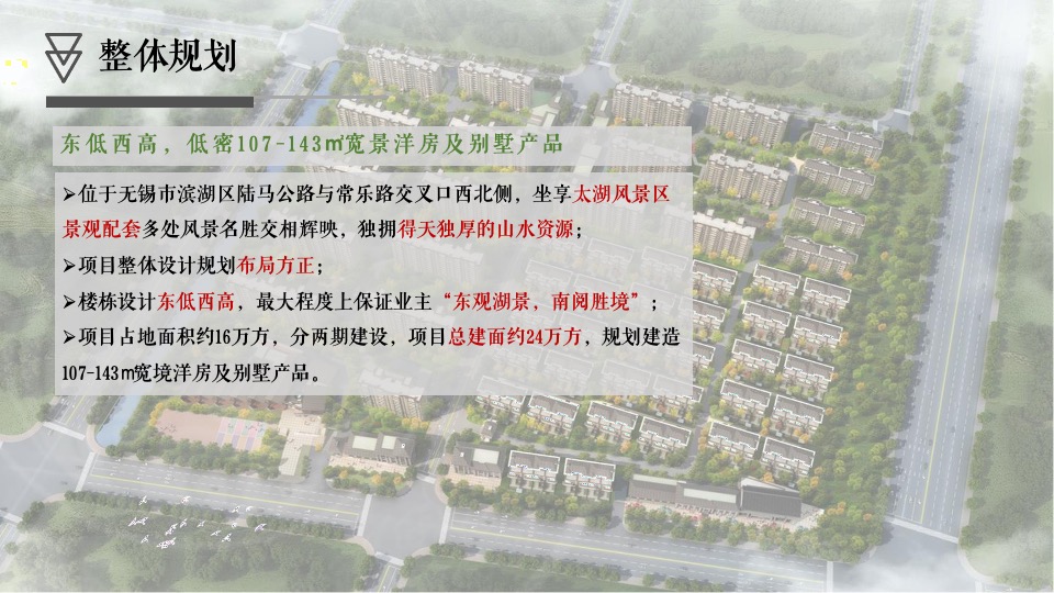 华君·湖湾花园营销策略思考