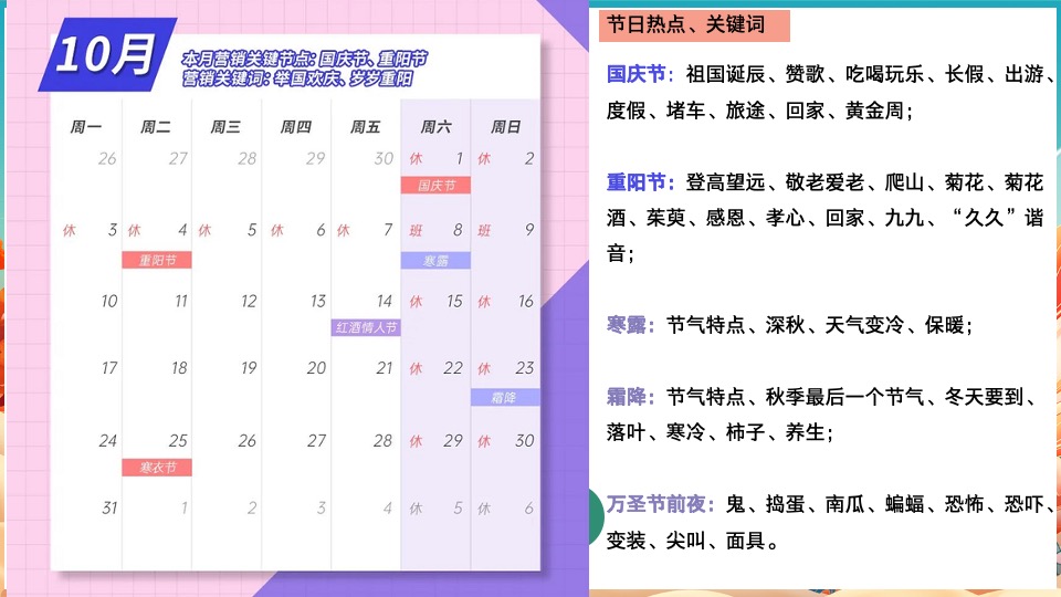 商业地产国庆亲子互动暖场（趣味嘉年华·国庆fun肆嗨）活动策划方案