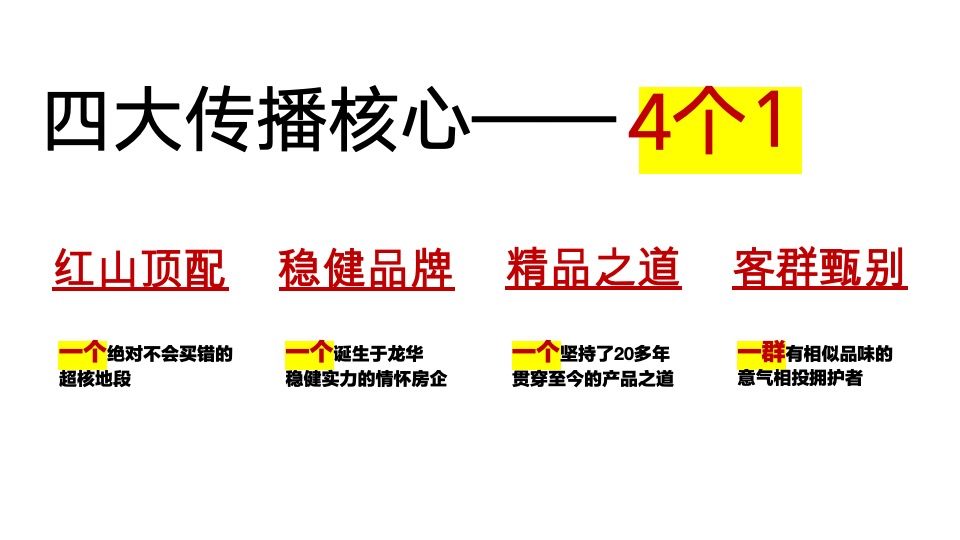 天曜府推广策略提报 #二期# #新品加推#