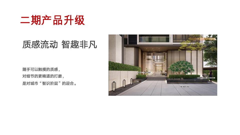 天曜府推广策略提报 #二期# #新品加推#