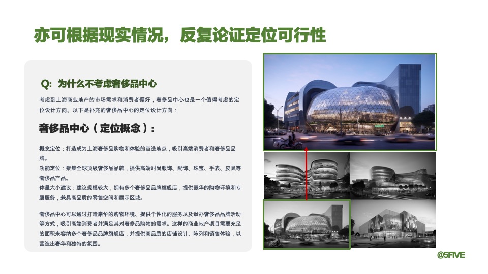 AIGC在商业地产前期策划中的应用