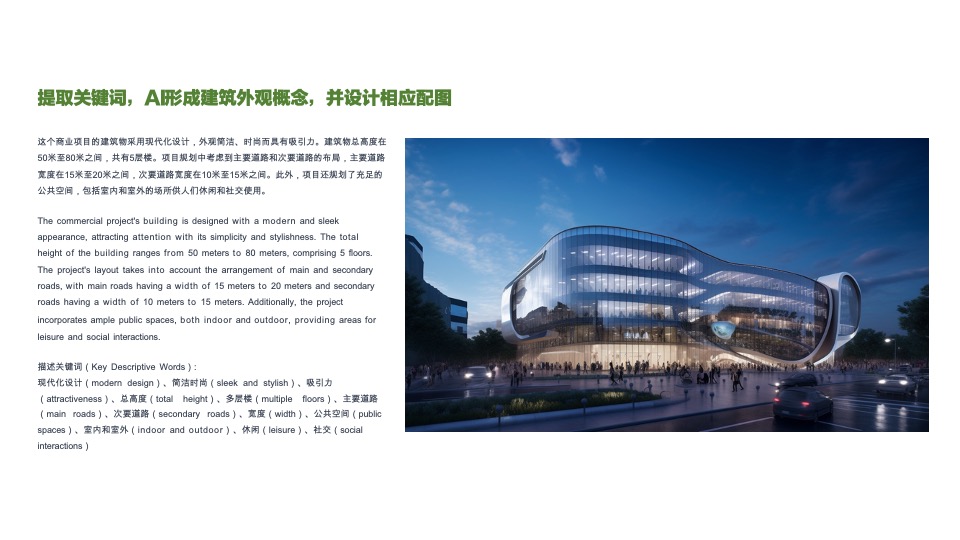 AIGC在商业地产前期策划中的应用