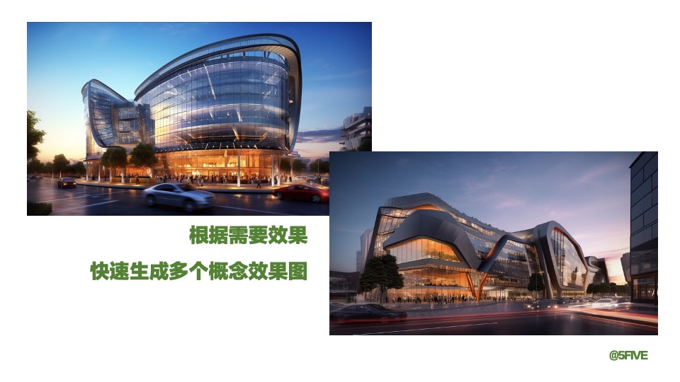 AIGC在商业地产前期策划中的应用