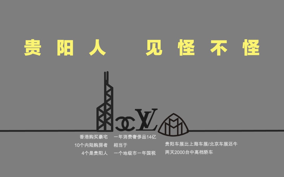 恒丰贵阳中心推广策略