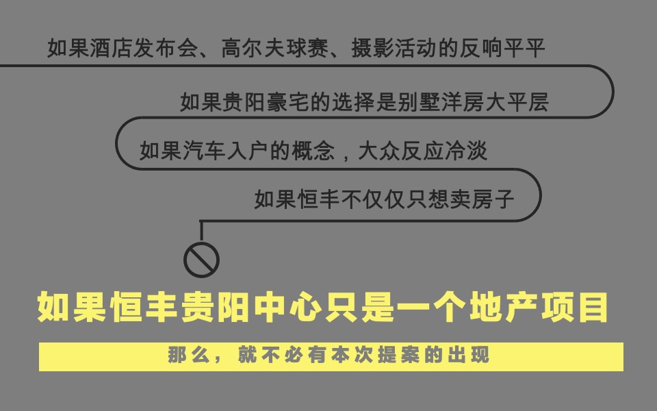 恒丰贵阳中心推广策略