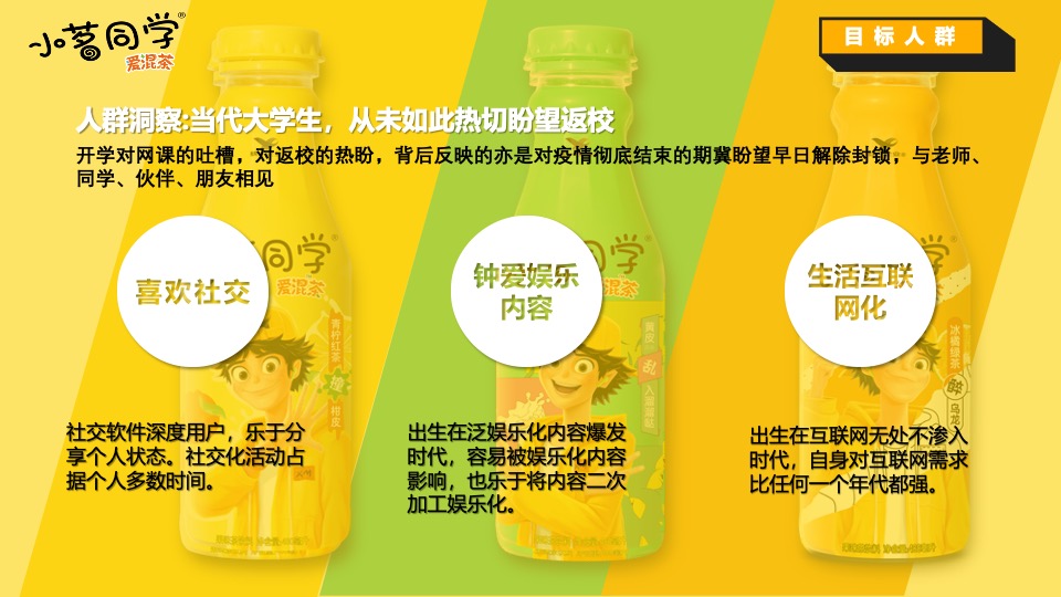 零售饮料品牌大学城开学季促销线下路演活动策划方案