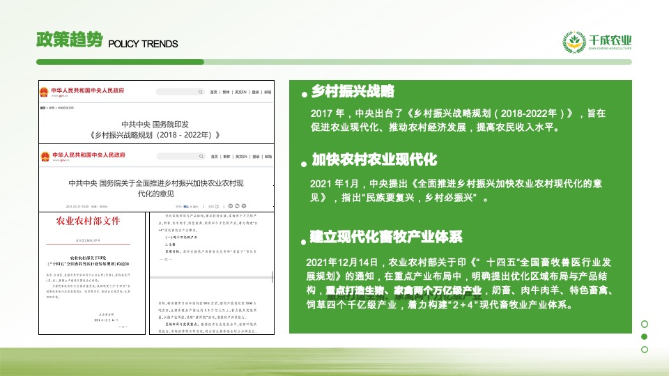 农业4.0项目商业计划书