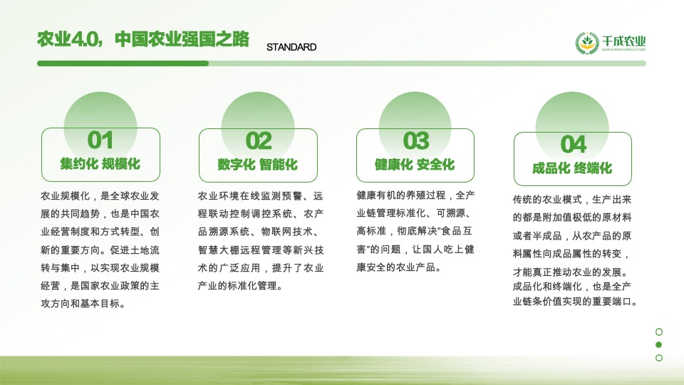 农业4.0项目商业计划书