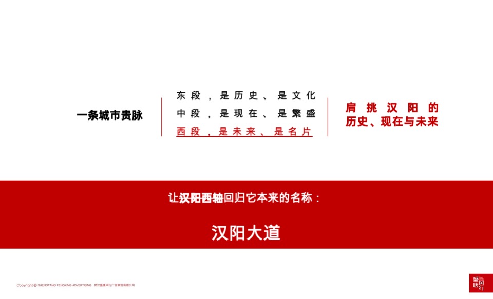 天创·黄金时代推广策略提报 #洋房# #主城# #公园# #性价比# #下半年#