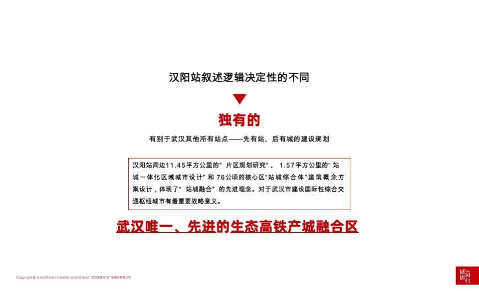 天创·黄金时代推广策略提报 #洋房# #主城# #公园# #性价比# #下半年#