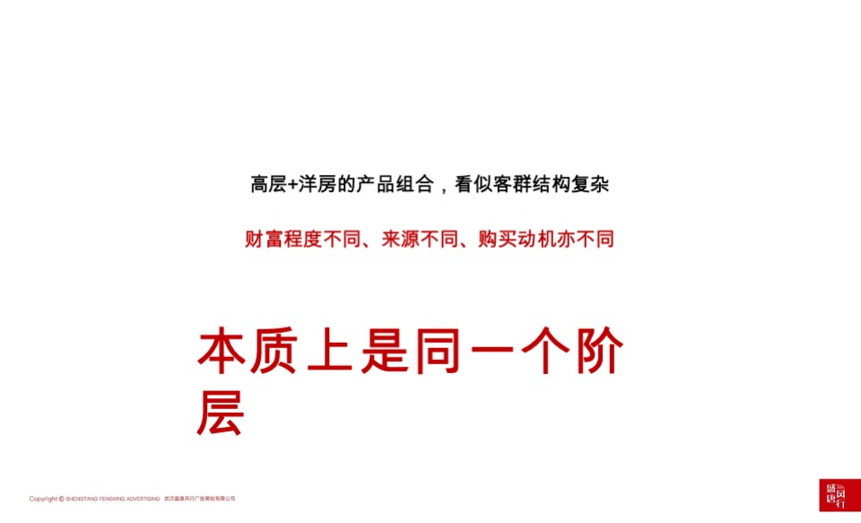 天创·黄金时代推广策略提报 #洋房# #主城# #公园# #性价比# #下半年#