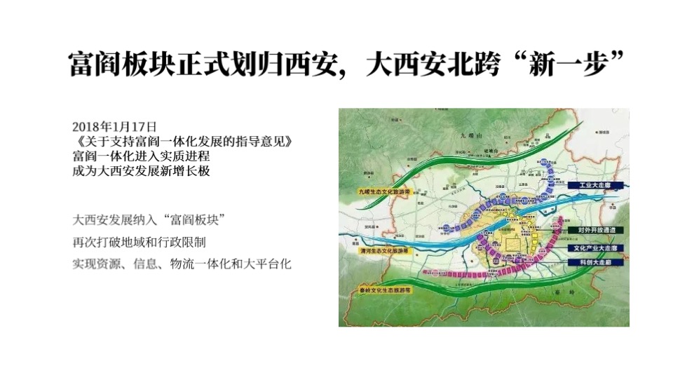 保利中央公园推广策略提报 #市府芯# #公园#