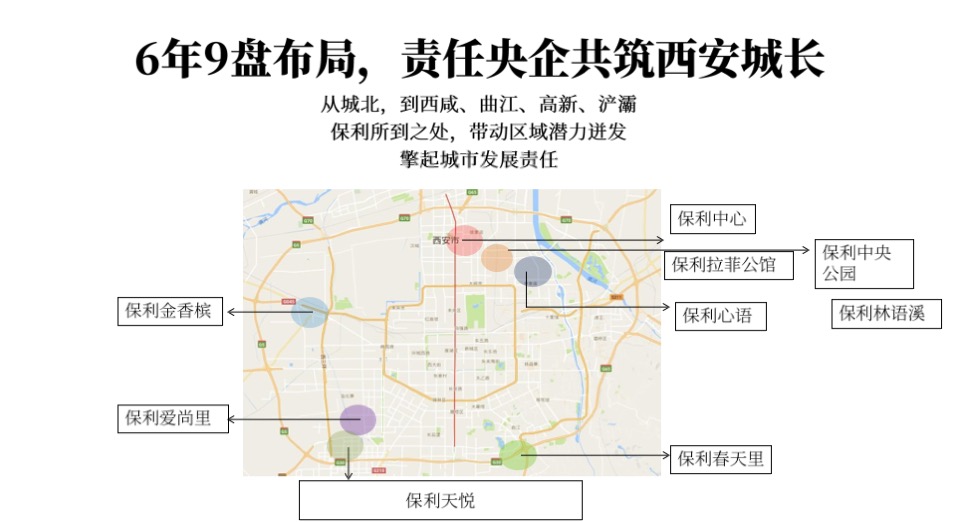 保利中央公园推广策略提报 #市府芯# #公园#