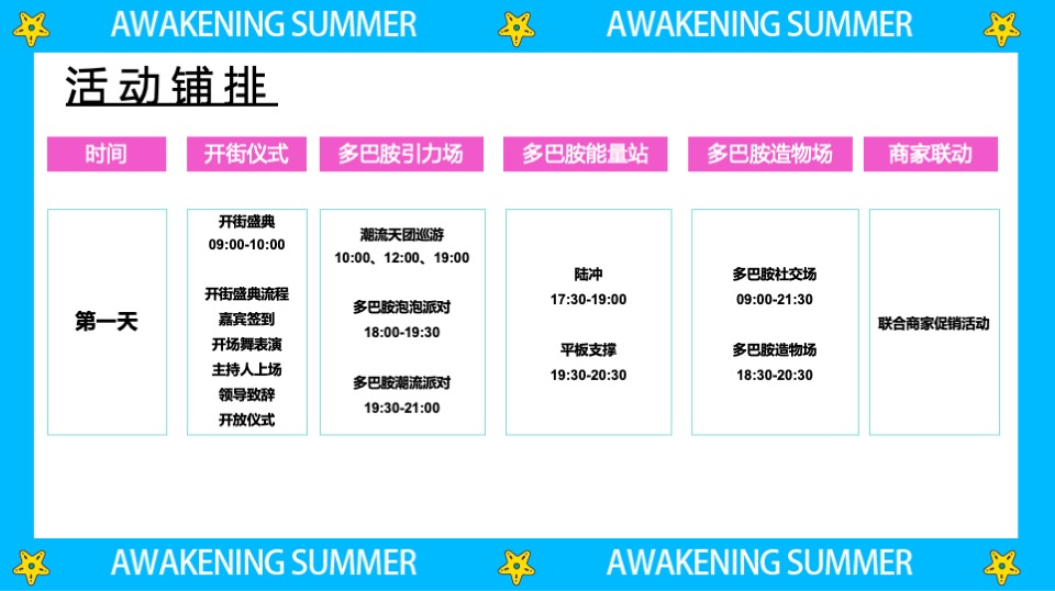 商业街区多巴胺主题开街系列（灿街向阳生主题）活动策划方案