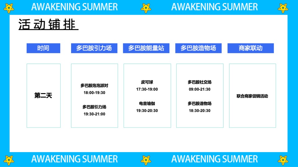 商业街区多巴胺主题开街系列（灿街向阳生主题）活动策划方案