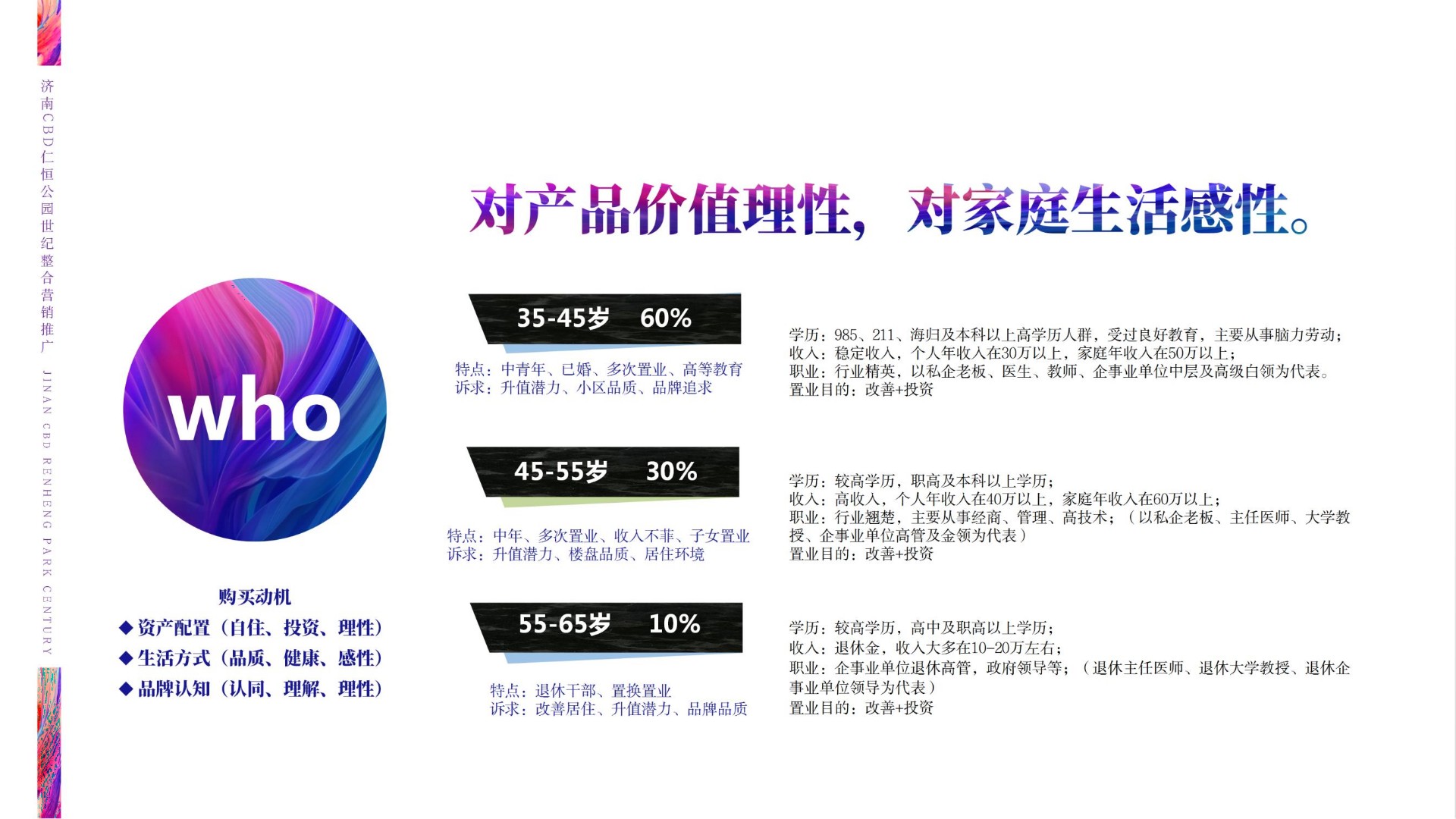 仁恒公园世纪推广策略提报 #CBD##客户维系# #公园#