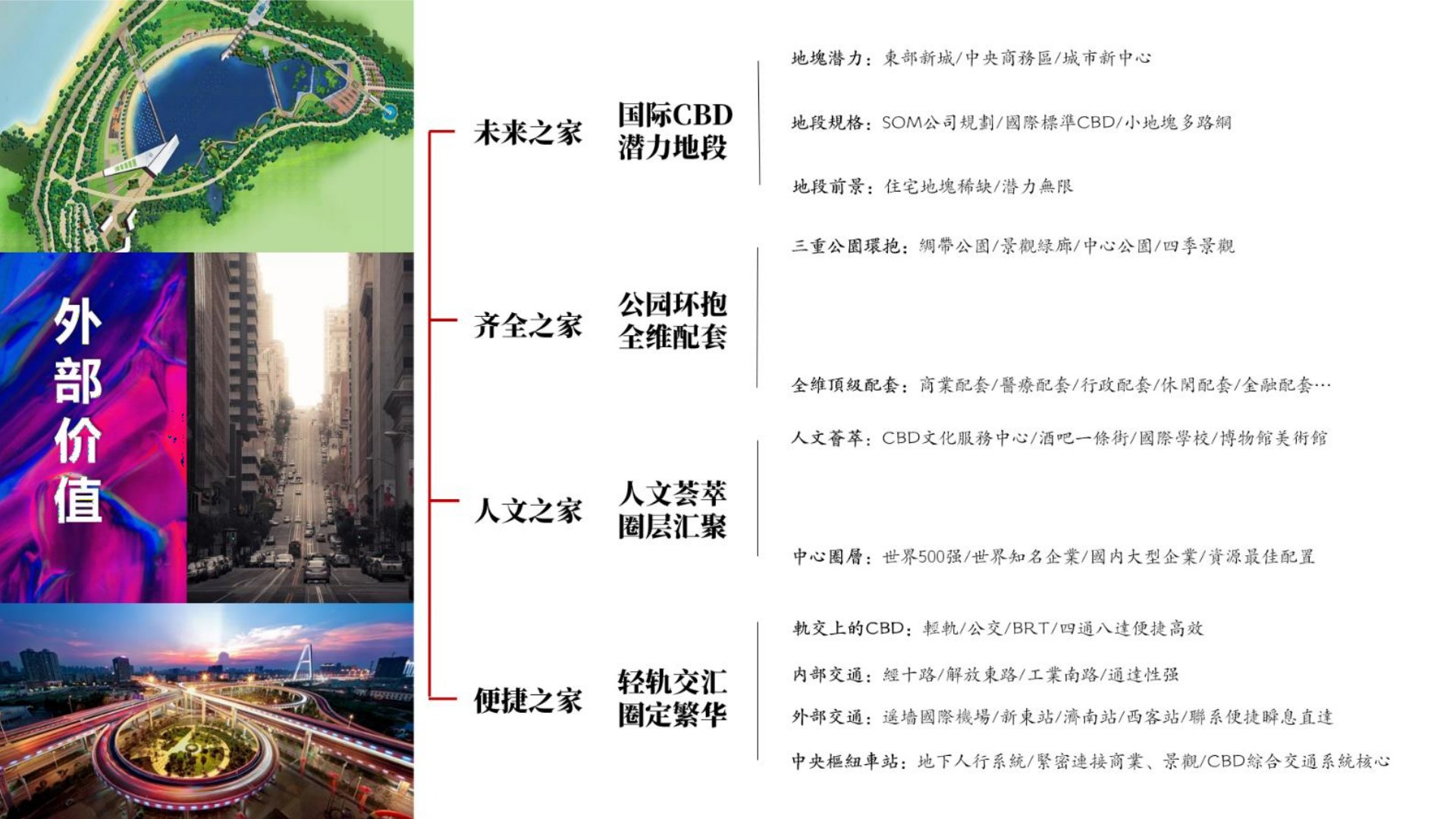 仁恒公园世纪推广策略提报 #CBD##客户维系# #公园#