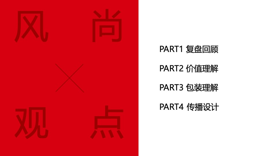 旭辉·公园1857推广策略提报 #二期# #中央公园#