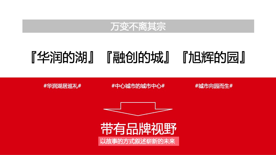 旭辉·公园1857推广策略提报 #二期# #中央公园#