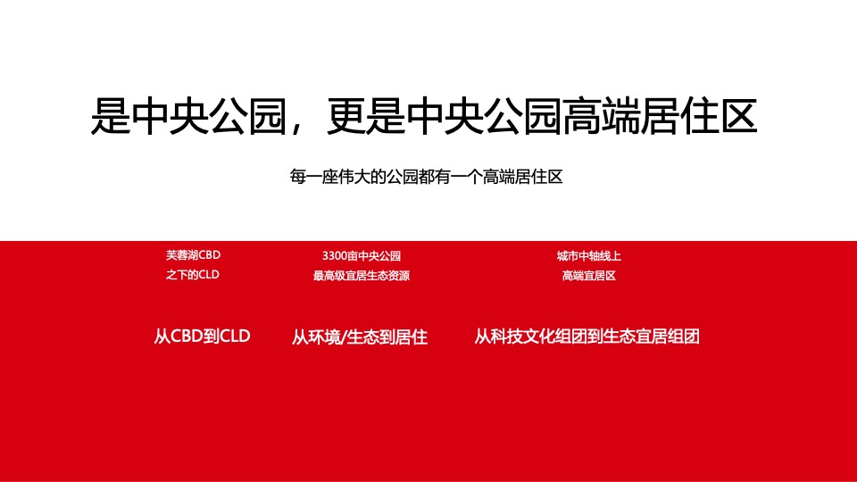 旭辉·公园1857推广策略提报 #二期# #中央公园#