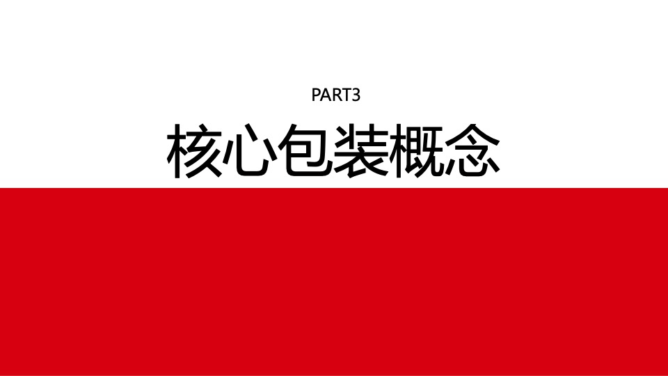 旭辉·公园1857推广策略提报 #二期# #中央公园#