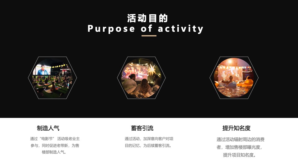 地产项目露天电影季（缤纷仲夏夜主题）活动策划方案