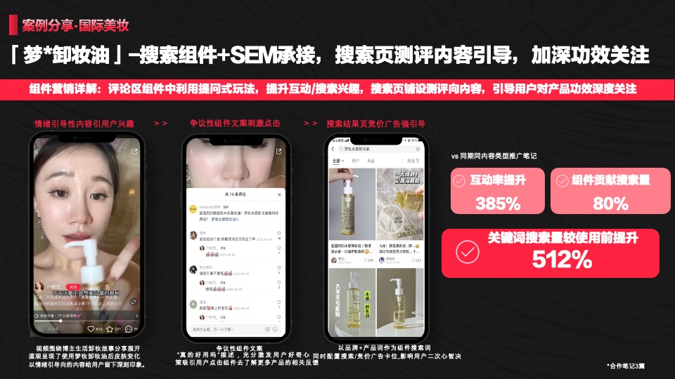 小红书蒲公英组件营销通案