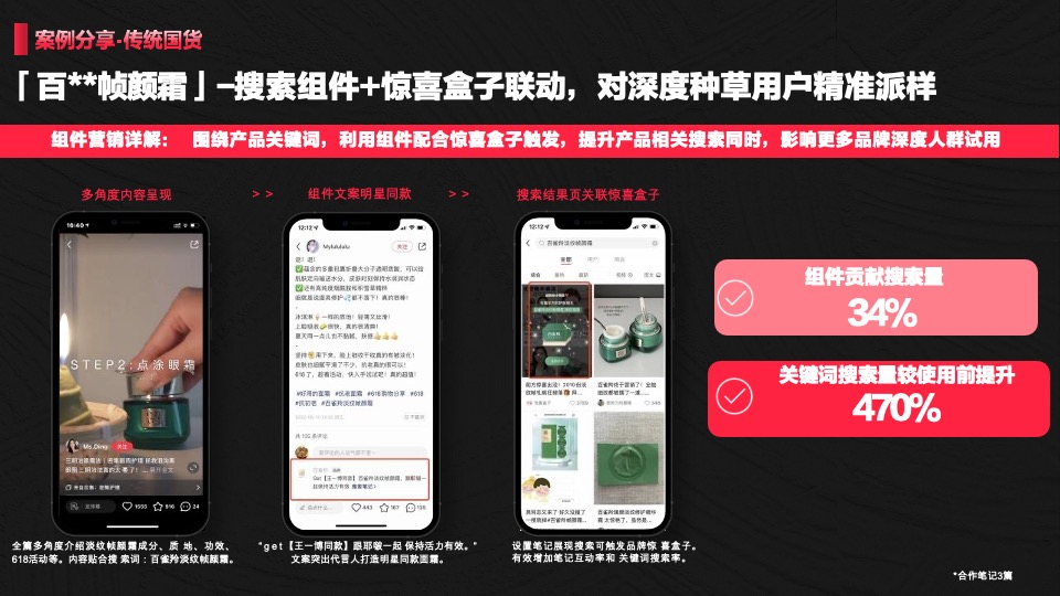 小红书蒲公英组件营销通案
