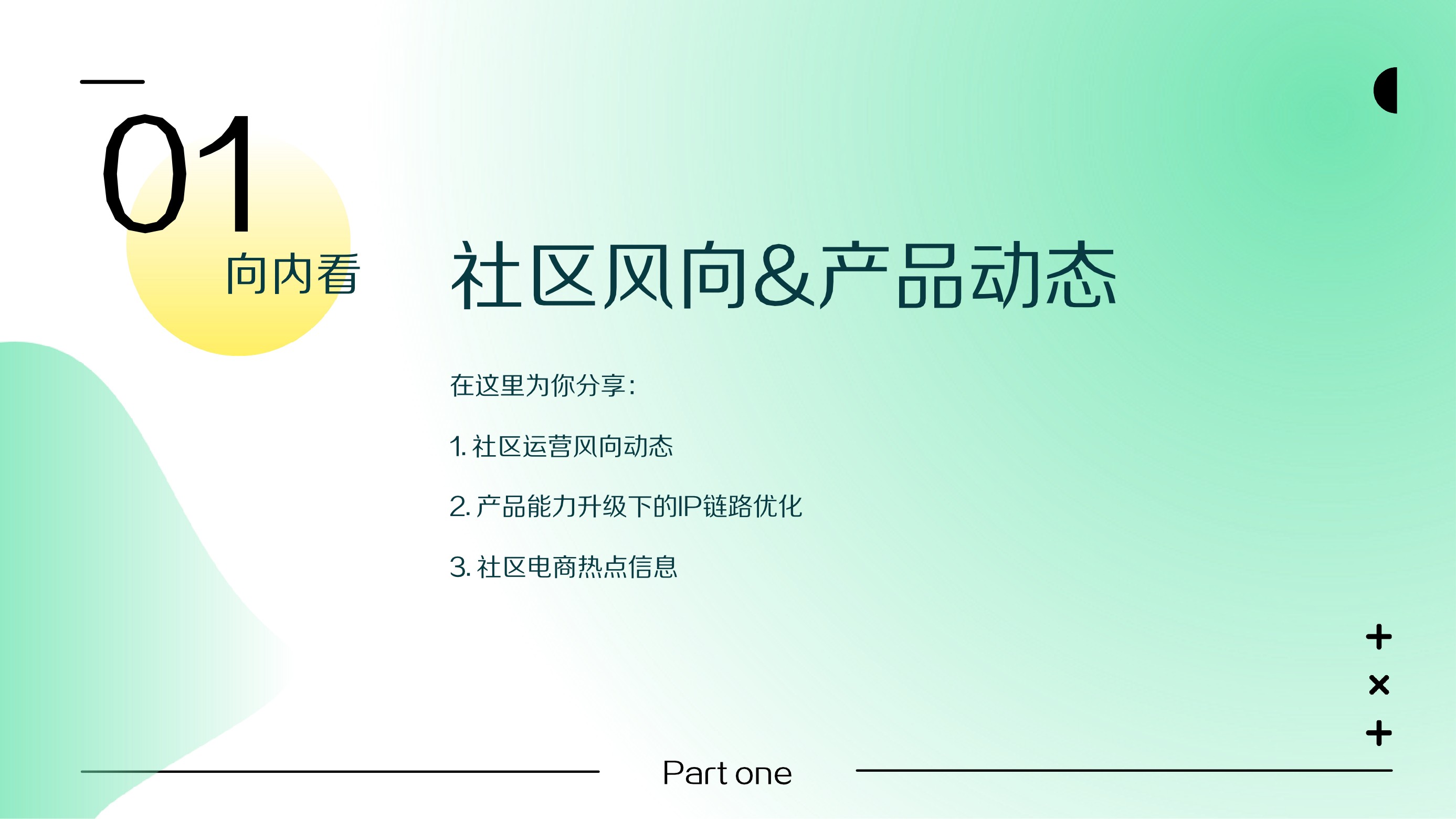 小红书营销IP看点双月刊