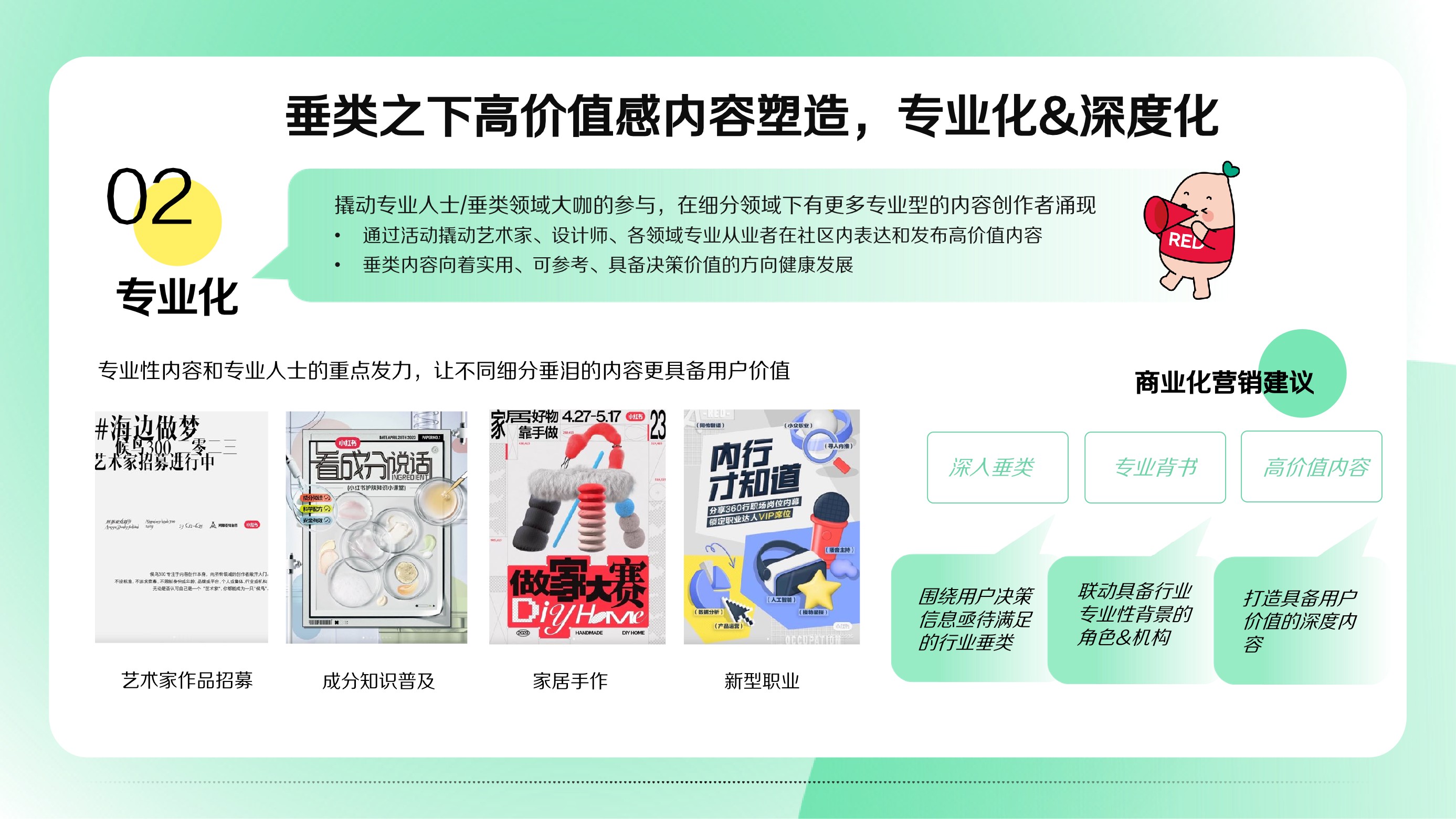 小红书营销IP看点双月刊