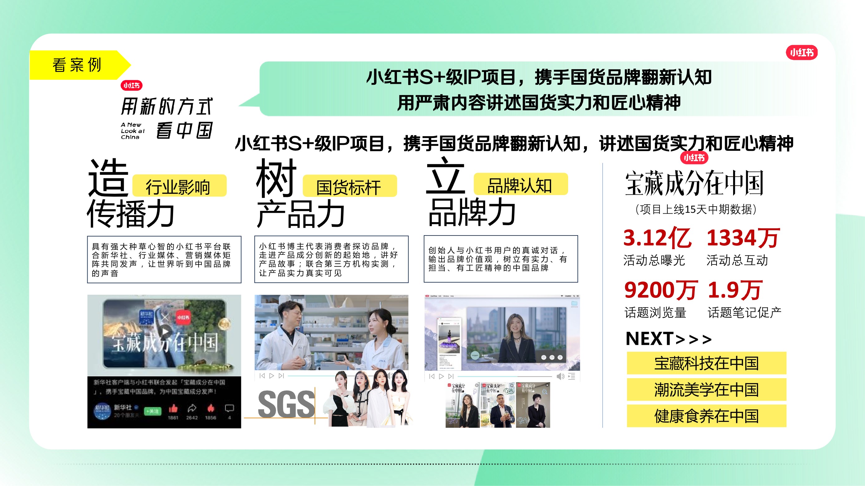 小红书营销IP看点双月刊