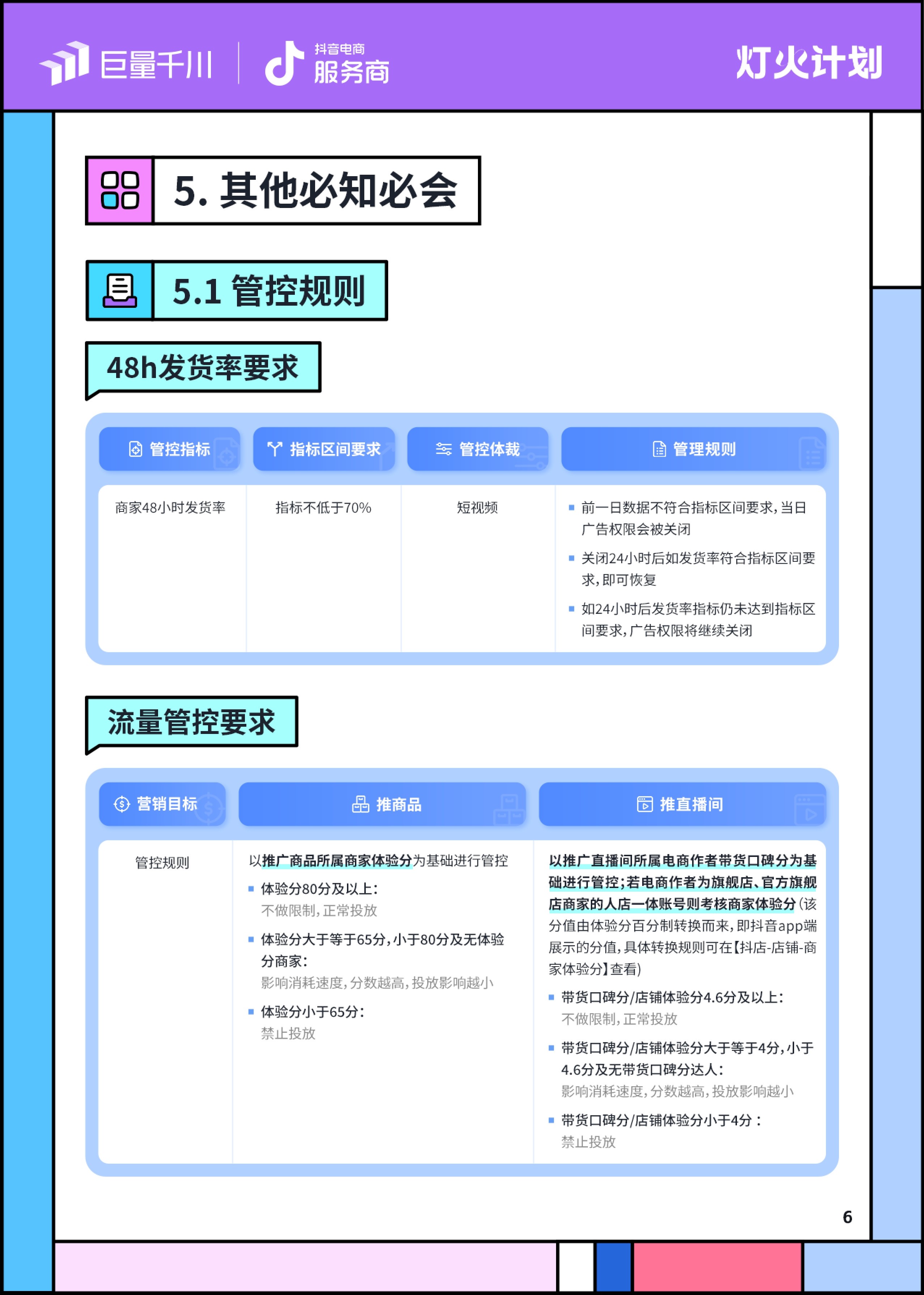 巨量千川产业带商家投放指南