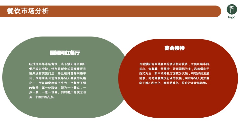 豫见川湘汇餐厅可行性商业计划书