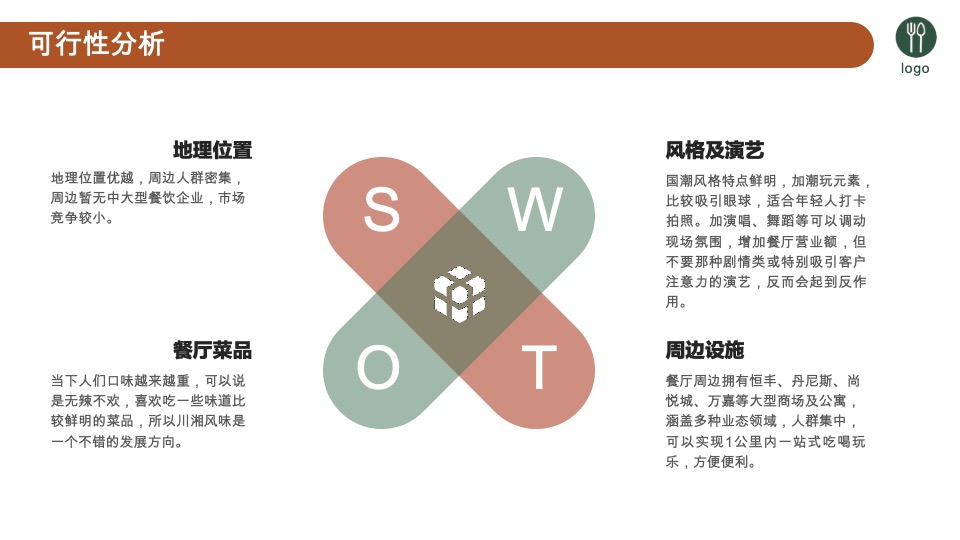 豫见川湘汇餐厅可行性商业计划书